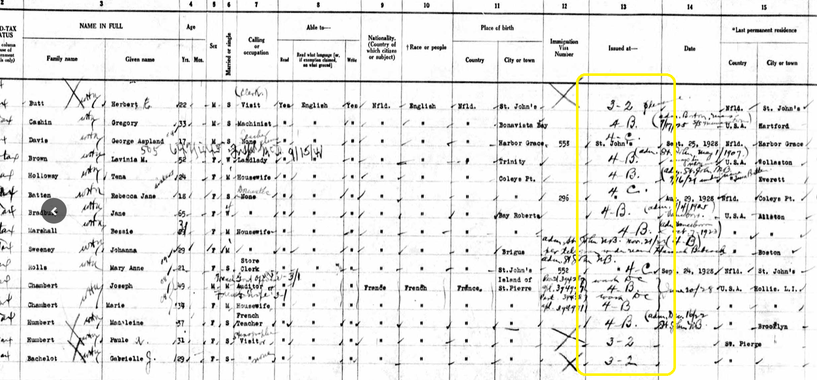 ~Nmsk ~様確認ページ Immigration Act of 1924 Codes on U.S. Passenger Arrival Lists